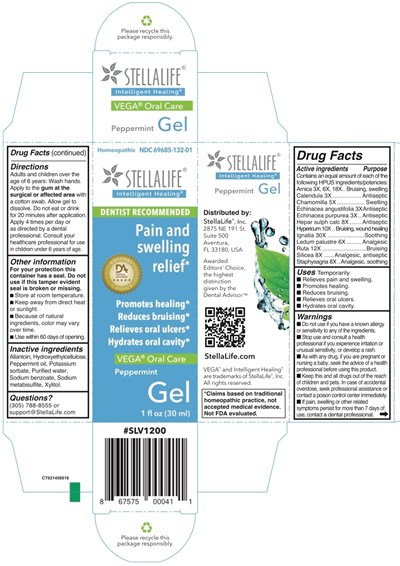 Carton (Ct021450016 Ste Peppermint Gel Pain And Swelling Relief)